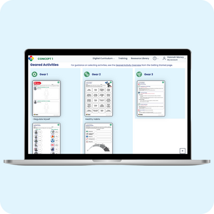 Pro Implementation Bundle